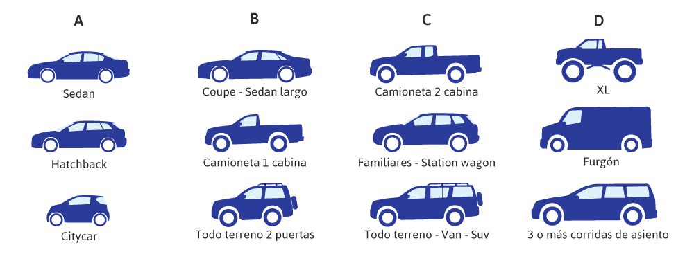 limpieza tzpiz auto